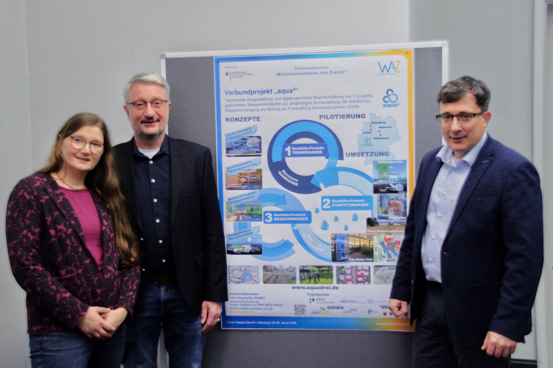Forum Wasser.Zukunft Weser-Ems 2026