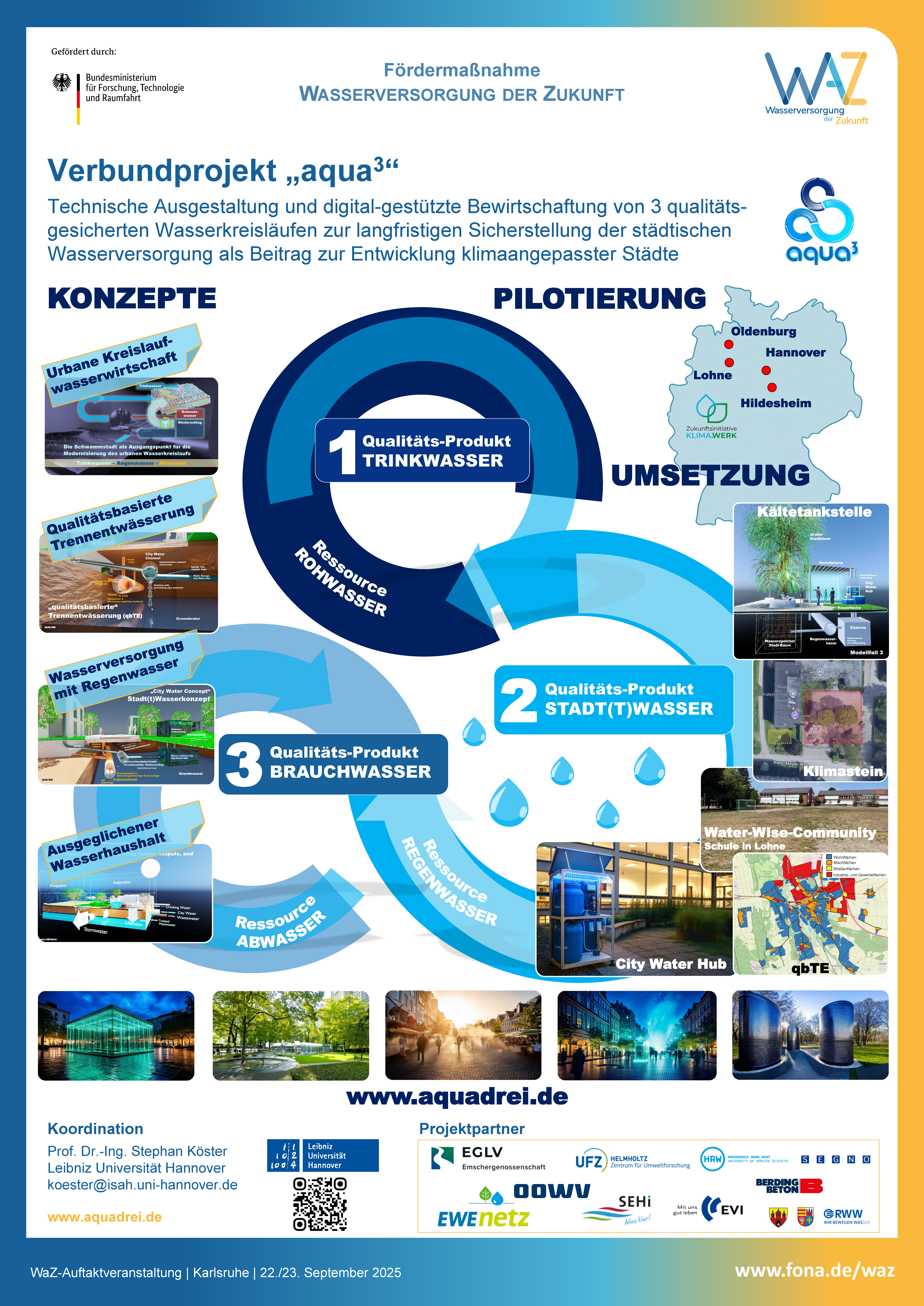 Projektposter des Verbundprojekts aqua³